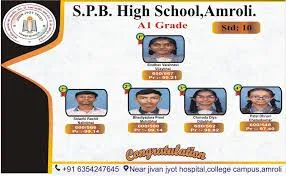 description